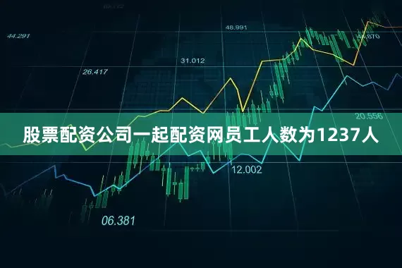 股票配资公司一起配资网员工人数为1237人